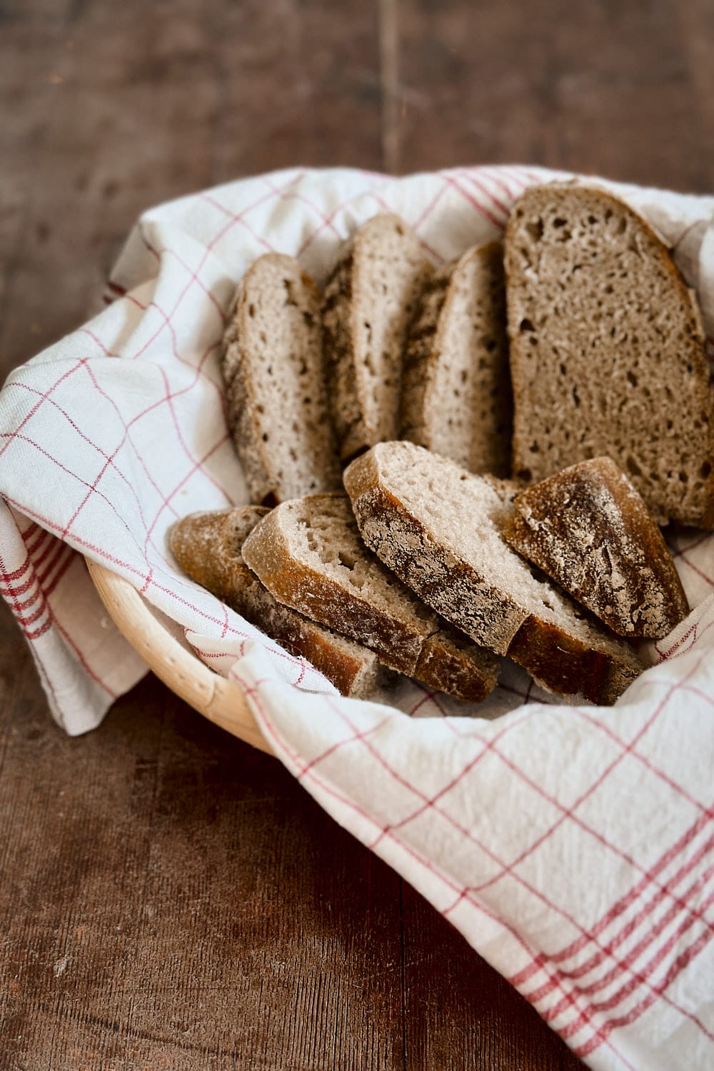 Sliced rye sourdough bread in a bread basket.